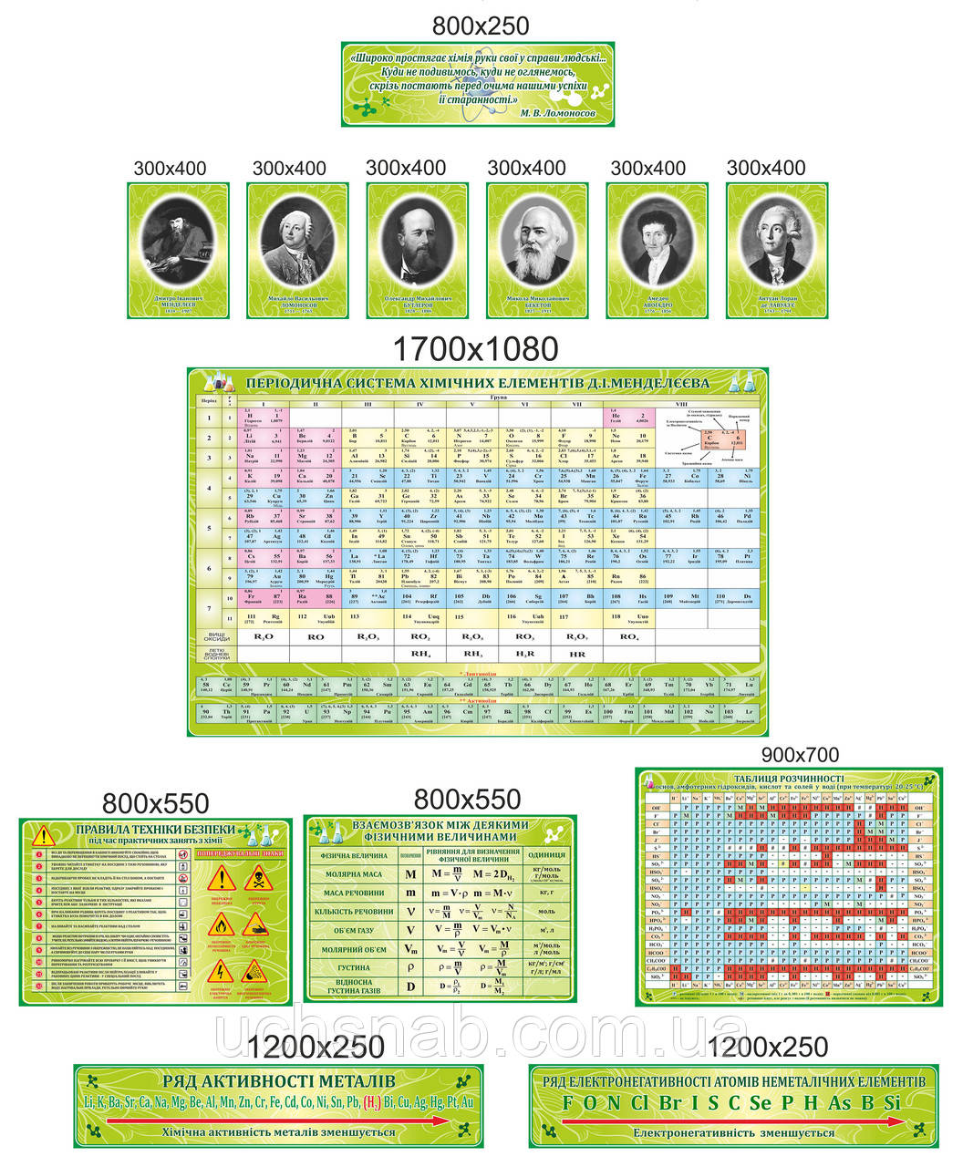 Кабінет хімії - Оформлення комбіноване, фото 1