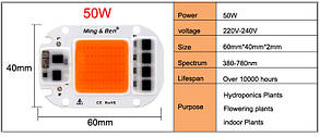 Фітосвітлодіод MING&BEN 50 Вт/220 В для росту рослин, мультиспектр 400-840nm