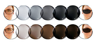 Фотохромні полімерні лінзи в індексі 1.6