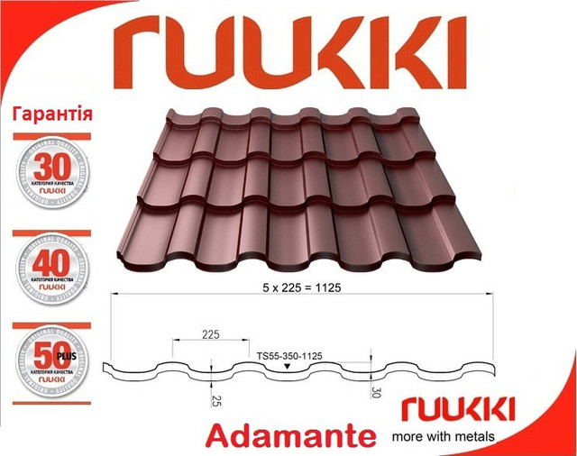 Ruukki Adamante RR 788