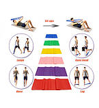 Еспандер еластична стрічка для фітнесу Dline 1,5 м (синій), фото 3