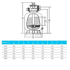 Пісочний фільтр для басейну EMAUX P650 (15,3 м3/год, 145 кг піску), фото 2