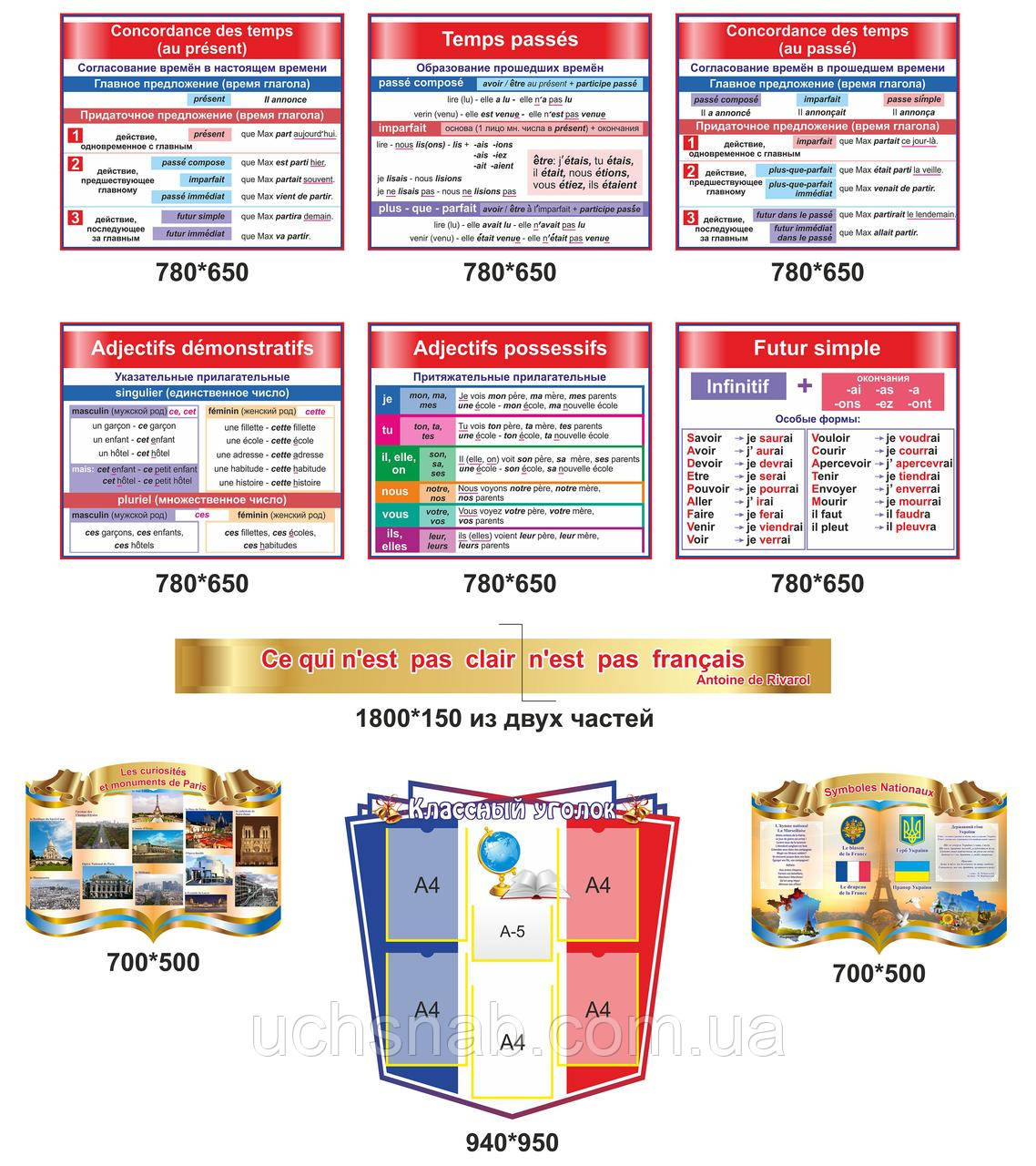 Оформлення кабінету - Класний куточок , фото 1