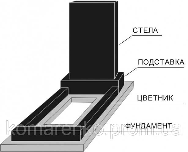 Демонтаж старих пам'ятників, надгробків на кладовищі