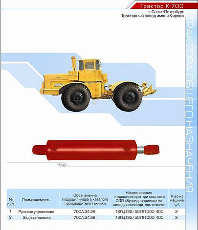 Гідроциліндр ГЦ125.50х400.11, фото 3