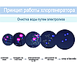Intex 26368 — каркасний басейн Ultra Frame XTR 732х366х132 см , фото 4
