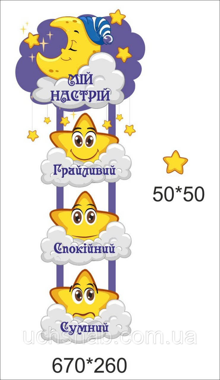 Стенд Мій настрій для початкових класів- Зірочки, фото 1