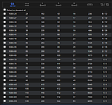 Ключ накидний силовий ударний 105 мм KING TONY 10B0-A5 (Тайвань), фото 2