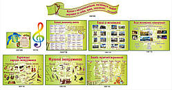 Оформлення кабінету - Зелений клас музики