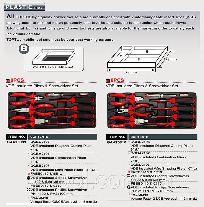 Набор инструмента (1000V) 8 ед. (в ложементе) Toptul GAAT0810 (Тайвань) - фото 2 - id-p861510346