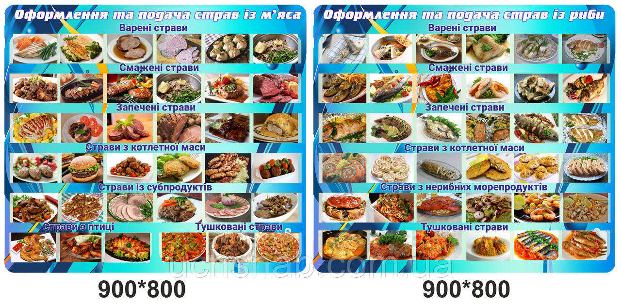 Оформлення кабінету - Оформлення і подача страв, фото 1