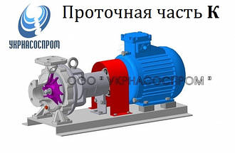 Насоси хімічні АХ проточна частина К з відкритим робочим колесом