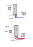 GFD-106 - 6 kW, фото 4