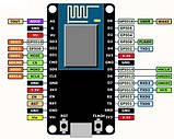 Wi-Fi модуль NodeMCU v3 на базі чіпа ESP8266 [#D-3], фото 3