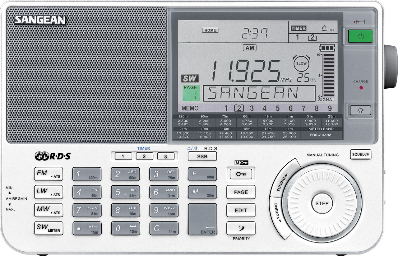 Радіоприймач Sangean ATS-909X