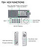 Радіоприймач Sangean ATS-909X, фото 6