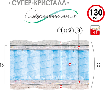 Матрац Велам Супер-Кристал 190х120 см