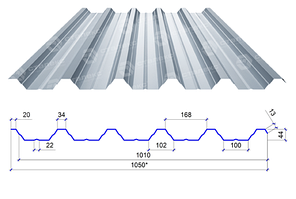 Сталекс Профнастил ПН-44 0,40 Zn RAL Zn Туреччина