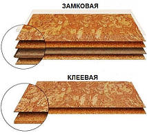 Клейова або замкова пробка, яка краще.