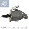 Пгу Scania 1.13091 (Diesel Technic)