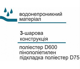 Чохол для вудлищ КВ-20 м'який (1,45 м), фото 4