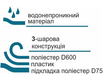 Тубус для спінінгів КВ-4а (1,6 м), фото 3