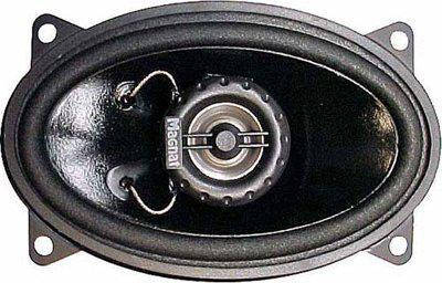Автоакустика Magnat Car Fit 915, фото 1