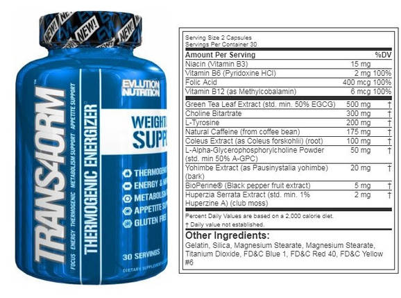 Жироспалювач EVLution Nutrition TRANS4ORM 60 капс., фото 3