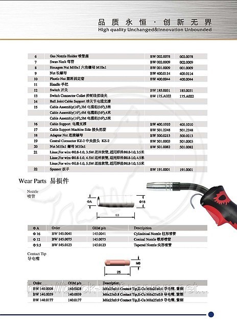 Сопло газовое BW 145.0041, цилиндрическое 16/18/53 мм для сварочной горелки с воздушным охлаждением BW 15AK - фото 3 - id-p6698667