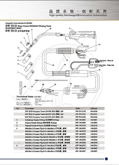 Держатель наконечника BW 142.0022, М8/25 для сварочной горелки BW 501D - фото 3 - id-p6698690