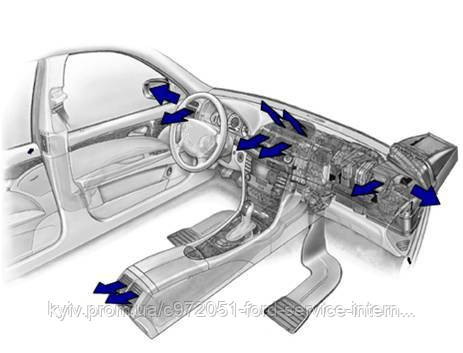 Ремонт систем опалення та кондиціонування Форд, фото 1