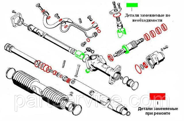 Рулевая рейка на Mersedes мерседес W 140, W 168,169, W 210,211,212, W 124, W 214, W203,204, Vito, Sprinter. - фото 3 - id-p77124853