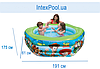 Дитячий надувний басейн Intex 57490 «Історія іграшок», фото 4