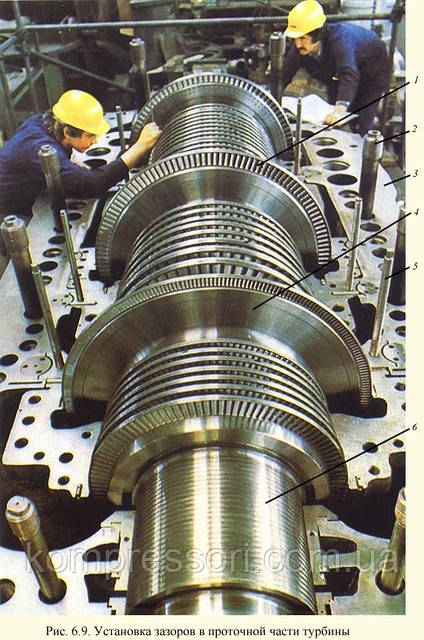 Клапани, фото 1