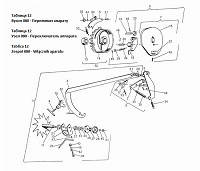 Запчастини на перемикач апарату преса Sipma - вузол 080