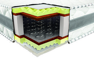 Ортопедичний матрац NEOLUX 3Д Престиж Кокос (Боннель) 180х200