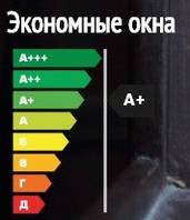 Розрахунок енергоефективності вікон. Дізнайтеся, скільки економлять тепла і газу різні конфігурації вікон.