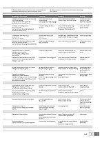 English in Mind 2nd Edition 3 teacher's Resource Book, фото 5