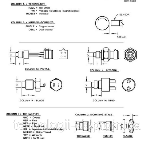 RE530046 датчик обертів