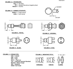 RE530046 датчик обертів