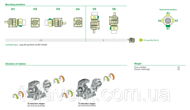 M RD 42 B3 H1 2.49 132 B5 AU 35x70 MT 5.5 kW 132 S4 B5 X3