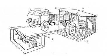 Модернізація механічних автомобільних ваг - фото 5 - id-p865565951