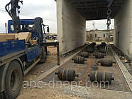 Ремонт електронних автомобільних ваг різних марок