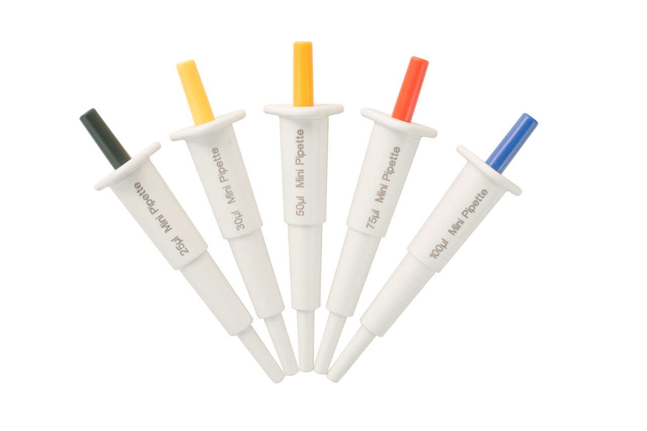 Міні-піпетки Mini Pipette