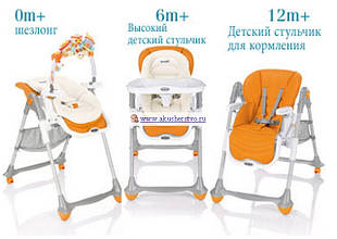 Дитячі крісла для годування і шезлонги