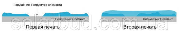 double_printing.jpg