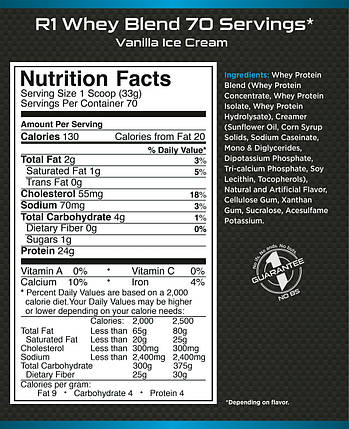 Протеїн Rule One Proteins R1 Whey Blend 908 g Strawberries Banana, фото 3