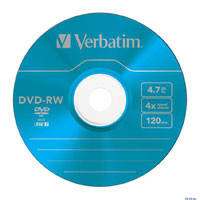 DVD+-RW
