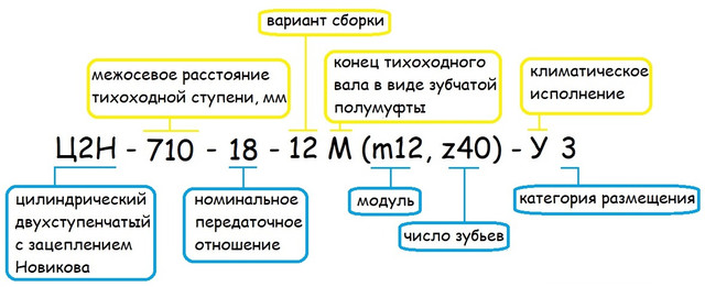Редуктор Ц2Н-710 - пример условного обозначения при заказе -  Редуктор Ц2Н-710 купить -