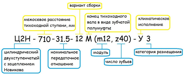 Редуктор Ц2Н-710 купити